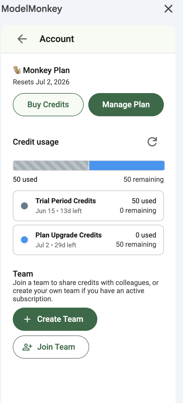 Account page after upgrade showing Monkey Plan, Manage Plan button, and 50 Plan Upgrade Credits remaining