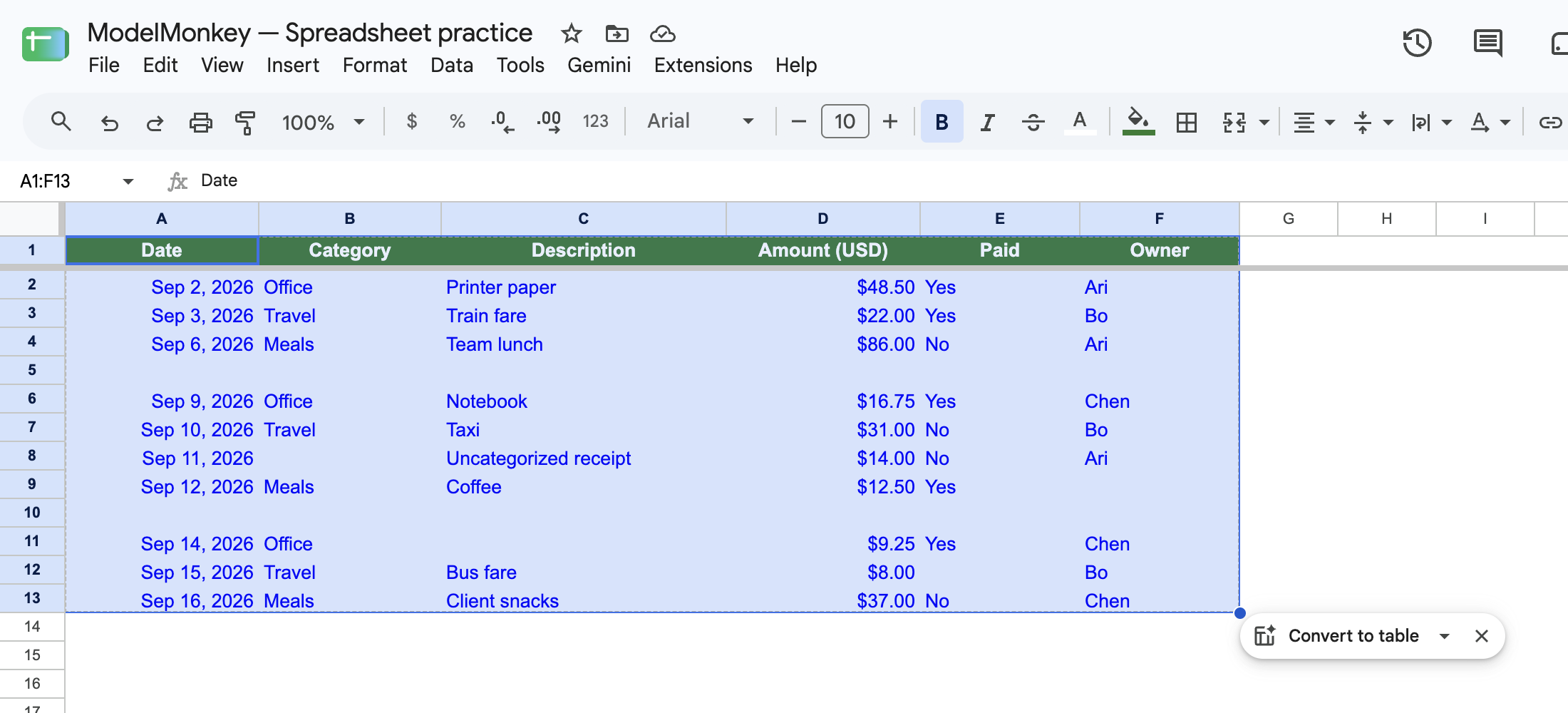 Spreadsheet formula and cleanup practice open in the actual Google Sheets interface with synthetic data