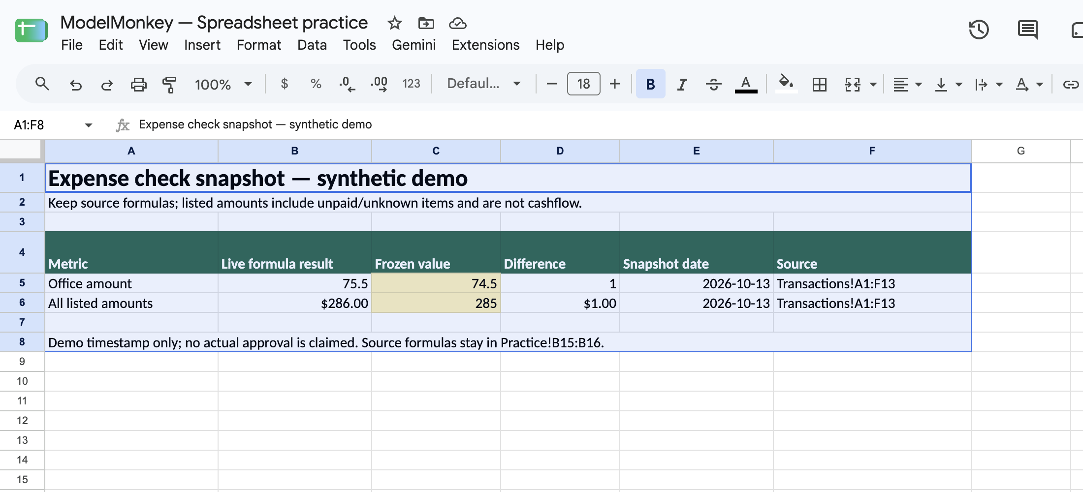 Actual Google Sheets source-change test with differences of one